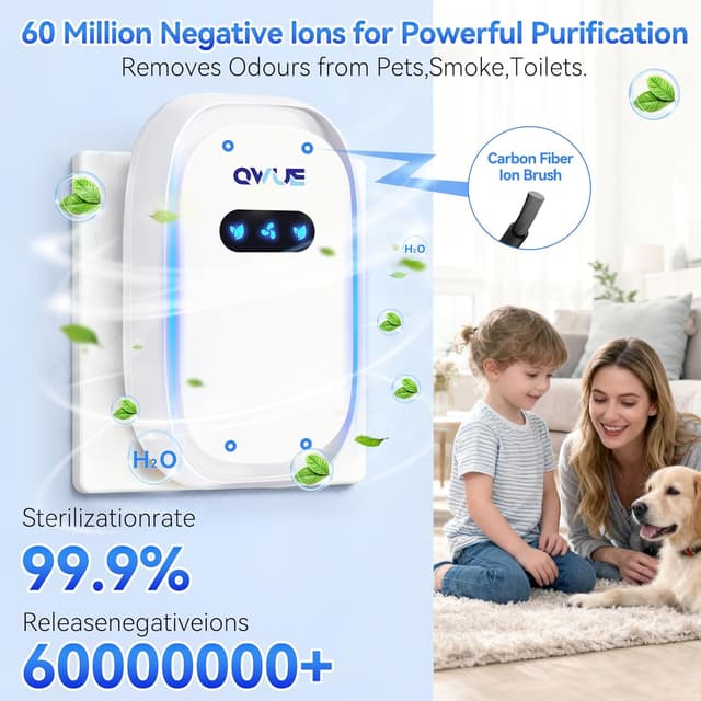 Thumbnail 1 de QWUE Air Purifier 2-pack for Bedroom 🏠