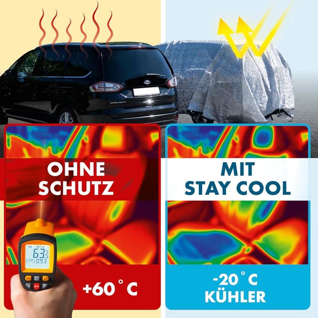 Detalle de WALSER Stay Cool rete parasole anti UV e anti calore 3x4 m 31095