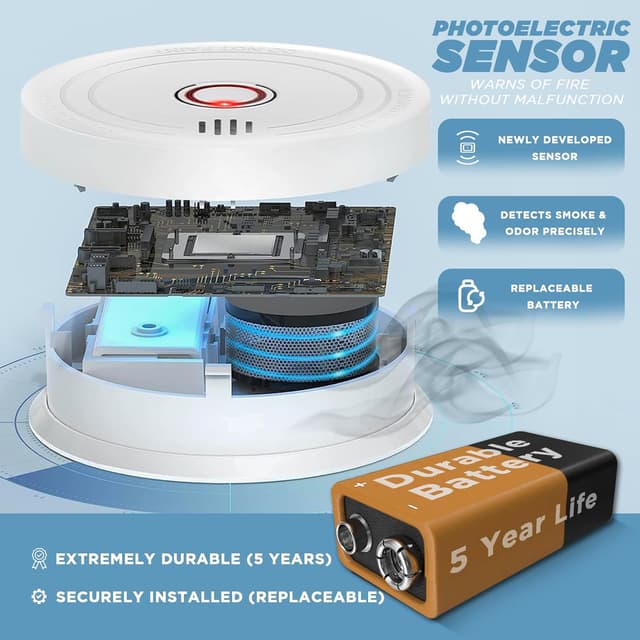 Detalle de 2 Pack Smoke Alarms for Home (EN14604) – 10-Year Photoelectric Detectors with 5-Year Replaceable Battery and Silence Button