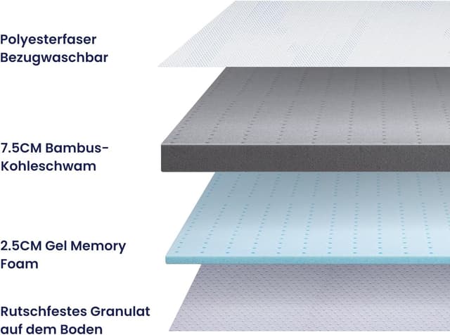 Detalle de BedStory Gel Topper 180x200 cm, 10 cm Höhe mit Gel- und Memory-Foam & Bambuskohle