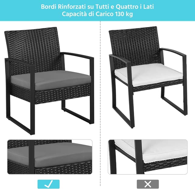 Thumbnail 6 de Yaheetech Set mobili da giardino in poly rattan: 2 sedie e tavolino per balcone con cuscini