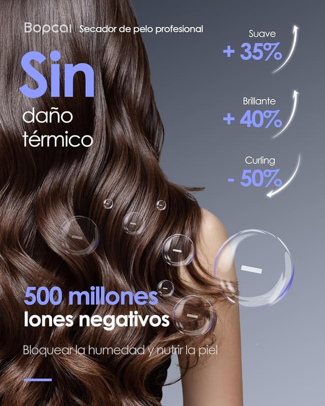 Detalle 2 de Bopcal Secador de Pelo Profesional, Alta Velocidad, Iones, Difusor