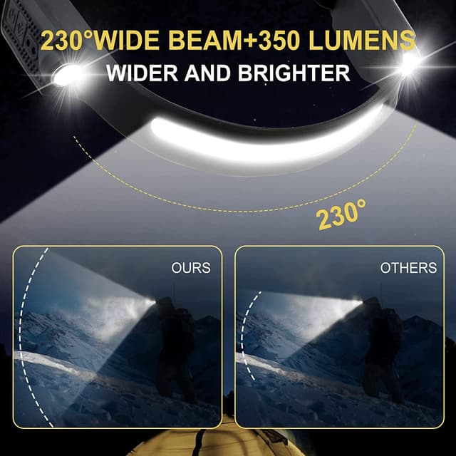 Detalle 2 de Linterna frontal recargable 2 focos XPE