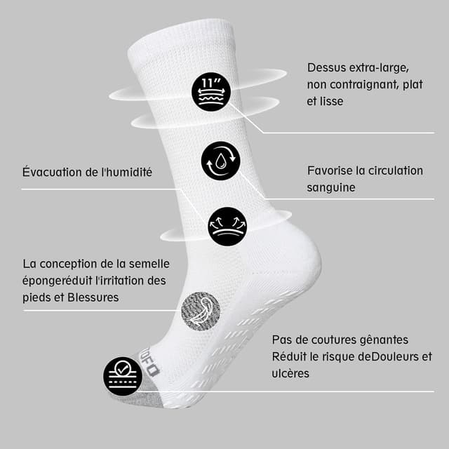 Detalle 2 de LOFIR chaussettes diabétiques coton 4 paires