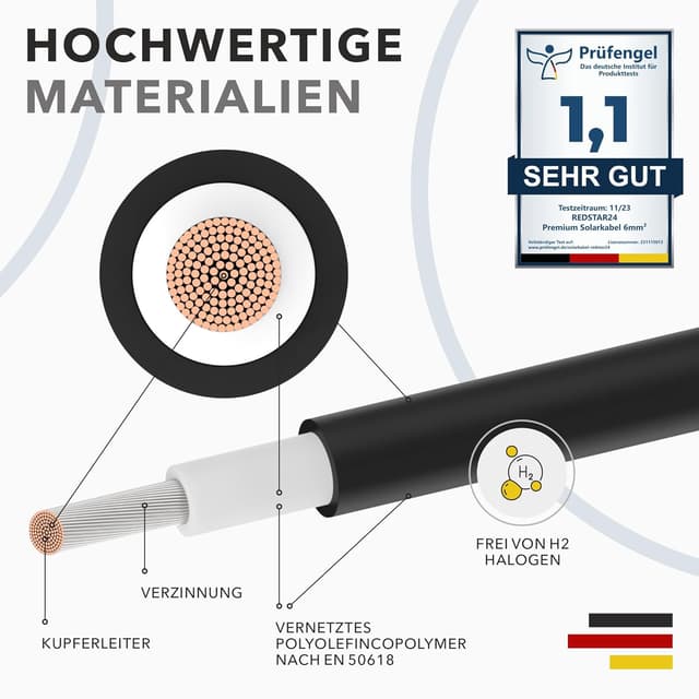 Thumbnail 4 de RedStar24 Premium Solarkabel 6mm² Schwarz 50m