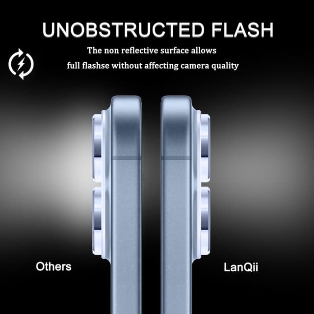 Detalle de LanQii Kameraschutz für iPhone 17 mit 9H Panzerglasfolie (Metall-Linsenprotektor) – Blau