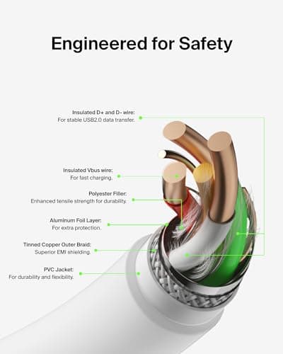 Thumbnail 5 de Belkin BoostCharge cable USB-C a USB-C 1 m