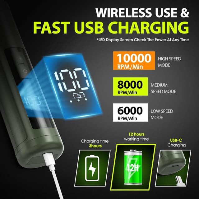 Thumbnail 5 de IREDOON Profi Krallenschleifer für Hunde