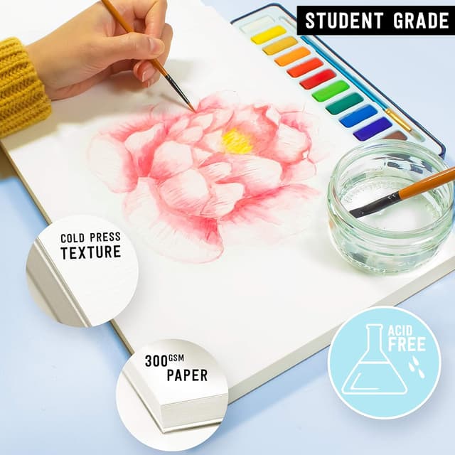 Thumbnail 3 de Stationery Island Blocco Acquarello A5 📒