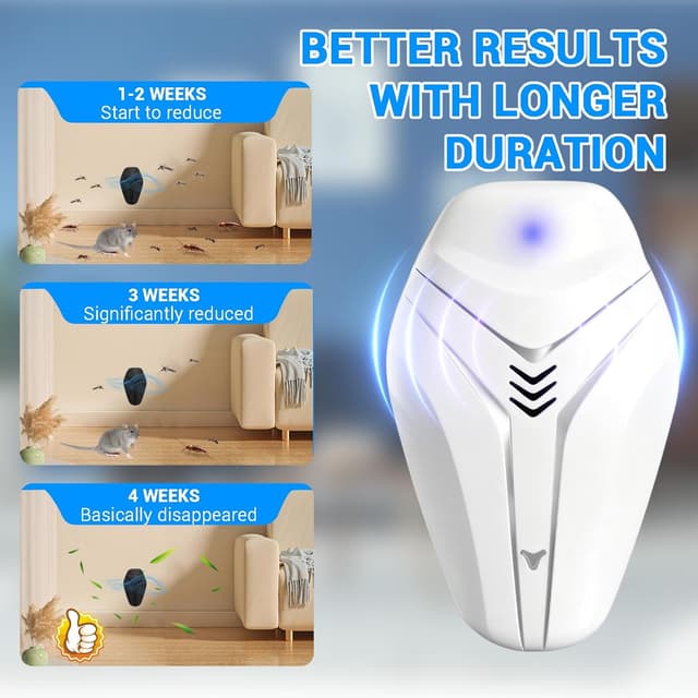 Thumbnail 4 de Ultrasonic Pest Repeller for Home