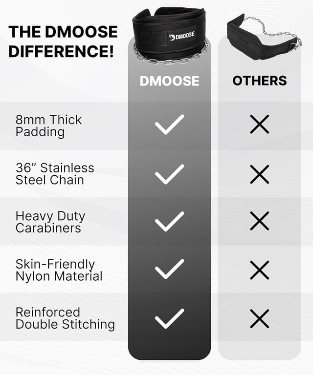 Detalle de DMoose Fitness Dip Belt with 36" Steel Chain, Neoprene Padding (Supports 350 lbs)