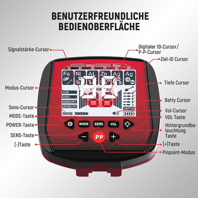 Detalle 2 de KAIWEETS Metalldetektor 2026 Komplett-Set