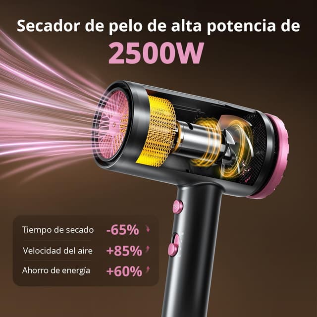 Detalle 2 de CrazyMar Secador de Pelo 1800W