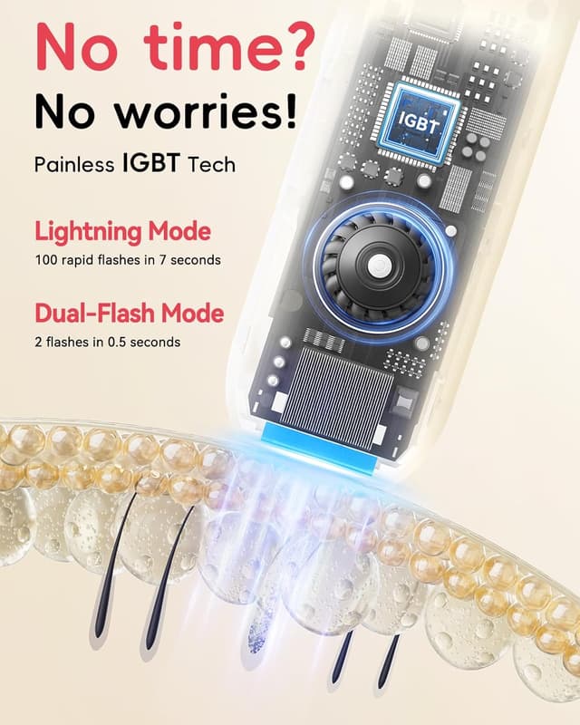 Detalle de Haarlosy IPL Haarentfernung AI08B – schmerzfreies Laser/IPL-Gerät für Zuhause