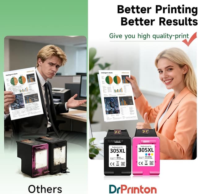 Detalle 2 de 305XL High Yield Ink Cartridges (Black & Colour) – 2-Pack Replacement for HP 305