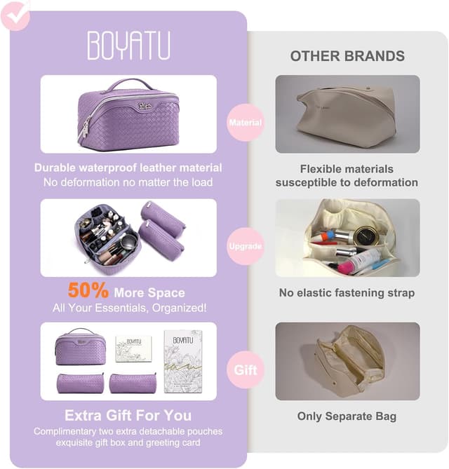 Detalle de BOYATU L01 Purple travel makeup bag 3-piece set
