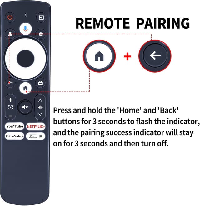 Detalle 2 de TCNOUMT Replacement Remote Control for Aurzen BOOM D005 & mini TV smart projectors