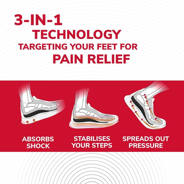 Thumbnail 2 de Scholl in-Balance Knee to Heel Insoles 3-in-1