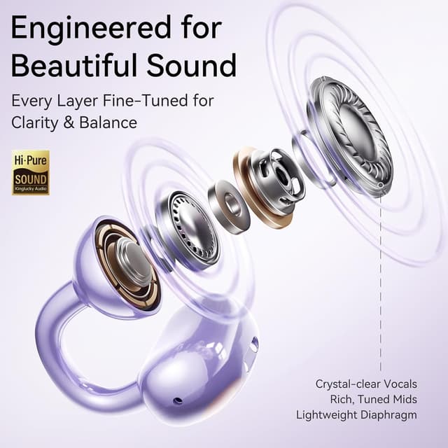 Detalle 2 de Kinglucky Clip-On Earbuds 40H Playtime