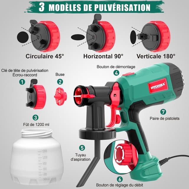 Thumbnail 1 de HYCHIKA Pistolet à Peinture 600W HVLP