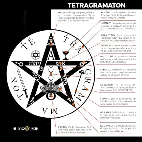 Thumbnail 7 de Simboliks Tetragrammaton pulsera protección