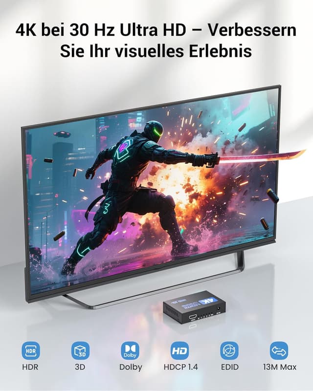 Detalle de 4K HDMI Splitter 1×4 (1 In 4 Out) mit EDID, HDCP, HDR, 3D – Duplikator für PC, Laptop, TV & Projektor