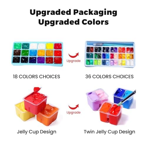 Thumbnail 2 de ARTFLY HIMI Juego de gouache con 36 colores 🎨