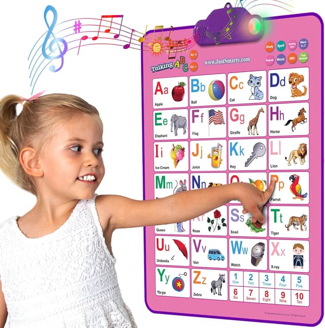 Thumbnail 6 de Just Smarty Alphabet Wall Chart 1-3
