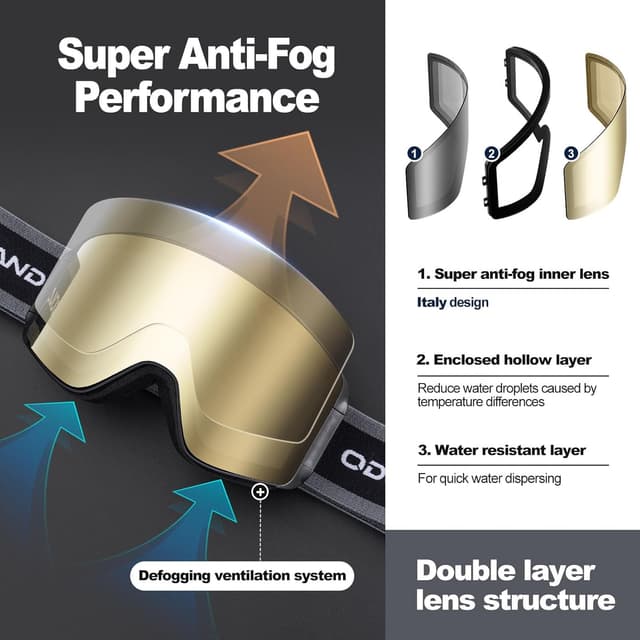 Thumbnail 5 de Odoland Ski Goggles Frameless 170° View