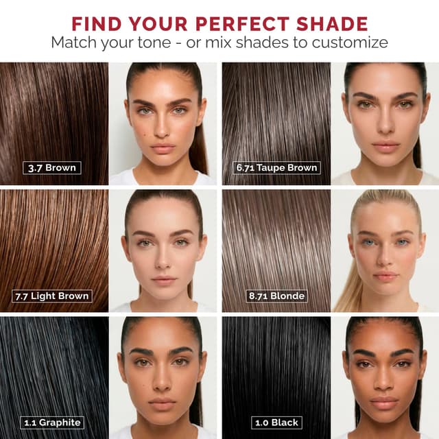 Detalle de Renata Beauty Tint Kit (Brown) — Cream Hair Dye for Spot Coloring, Gray Coverage, Long-Lasting Up to 4 Weeks