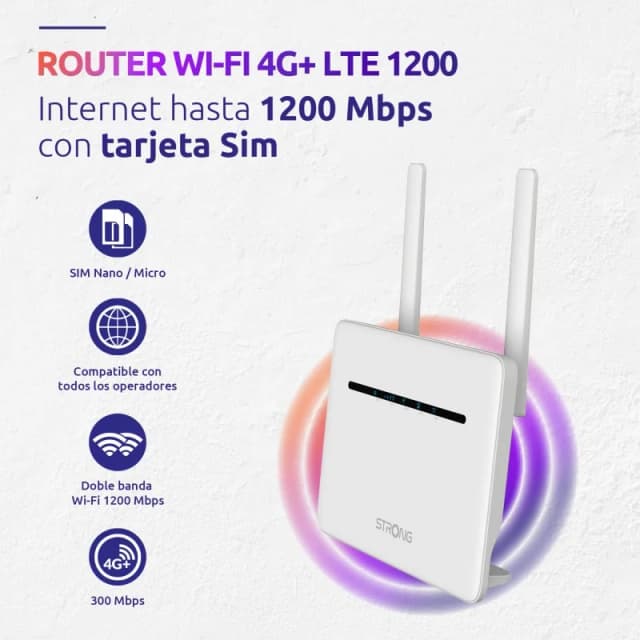 Detalle 2 de Strong 4G+ROUTER1200 Router 4G+ LTE 300 Mbit/s 🚀
