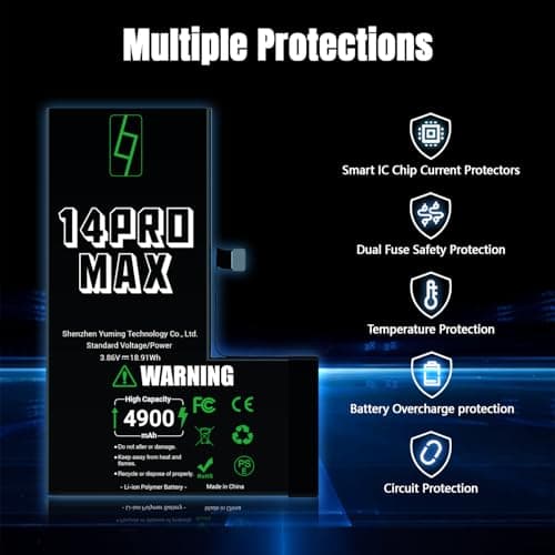 Detalle 2 de GOLDWANGWANG Batería iPhone 14 Pro MAX 4900mAh