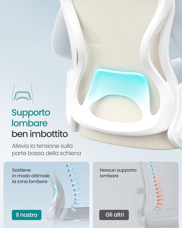 Detalle de SONGMICS OBN043LH02 sedia ergonomica in rete