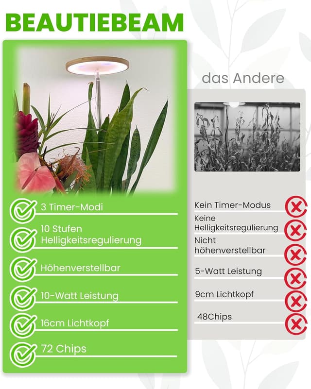 Thumbnail 6 de beautiebeam Wachstumslampe LED Full Spectrum 155cm