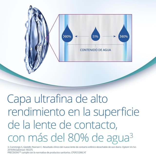 Thumbnail 6 de PRECISION1 Lentes de Contacto Diarios +0.50, Pack 30 👁