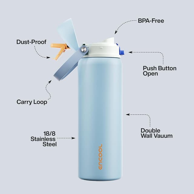 Thumbnail 3 de ENCOOL Insulated Water Bottle 32 oz