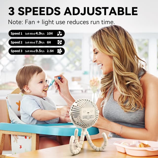 Detalle de Amacool Pram Fan – Battery Operated Clip-On Stroller Fan with 3 Speeds, Rotatable Head & Flexible Tripod Legs (White)