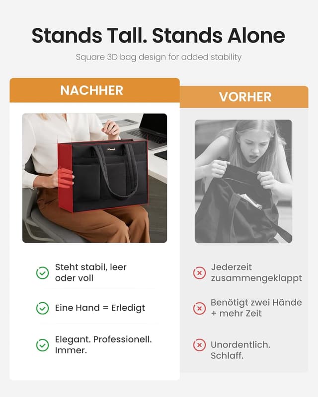 Thumbnail 4 de LOVEVOOK Shopper Tasche für Laptoptasche 15,6 Zoll