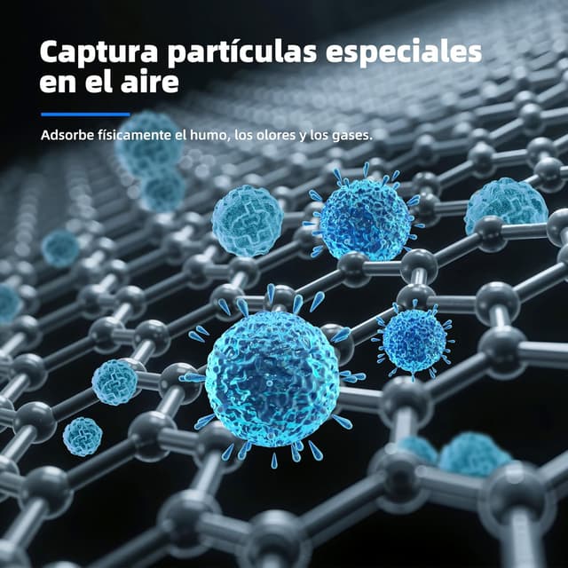 Thumbnail 4 de AROEVE JH12&JH01A filtro aire 4 en 1