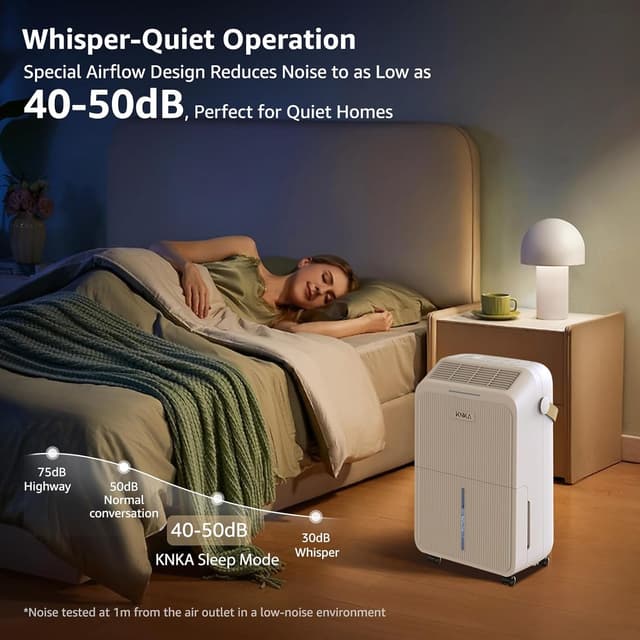 Detalle de Dehumidifier 16L/day for Home