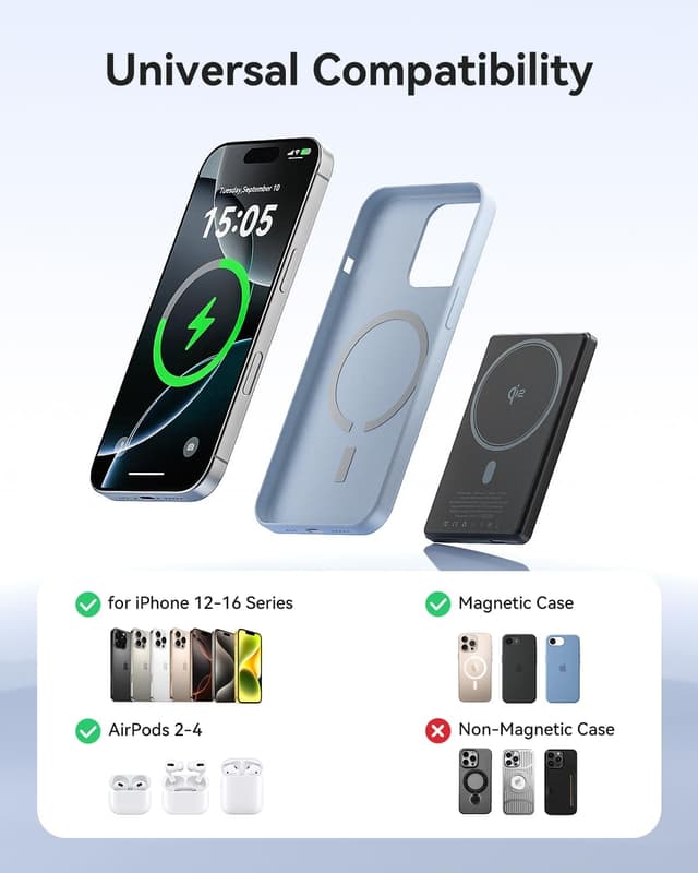 Thumbnail 4 de Kuulaa Qi2 Wireless Power Bank 5000mAh