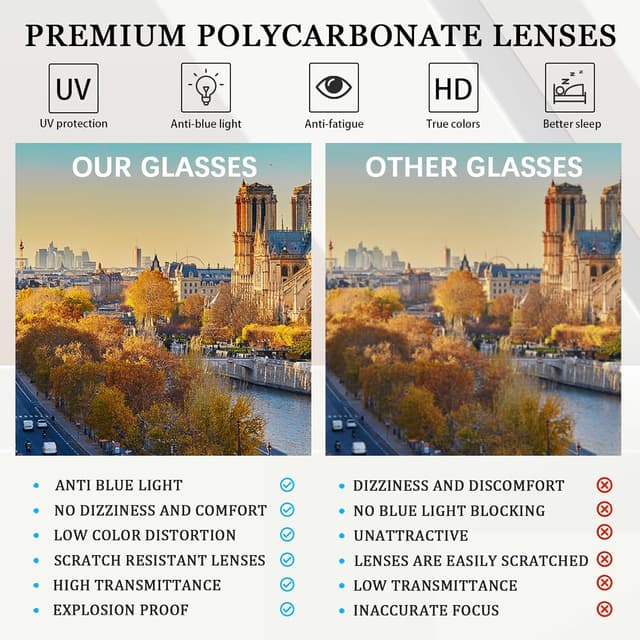 Thumbnail 3 de ZONLON 5 Pack Retro Reading Glasses 5pcs