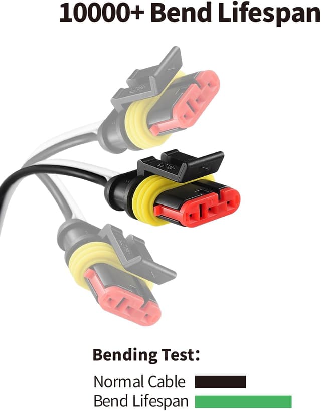 Thumbnail 4 de Husqvarna Gardena 5m Ladekabel Transformator
