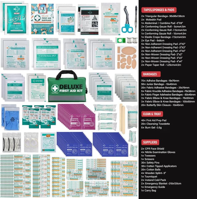 Thumbnail 4 de SuccorWare 380-piece Deluxe First Aid Kit 🚑