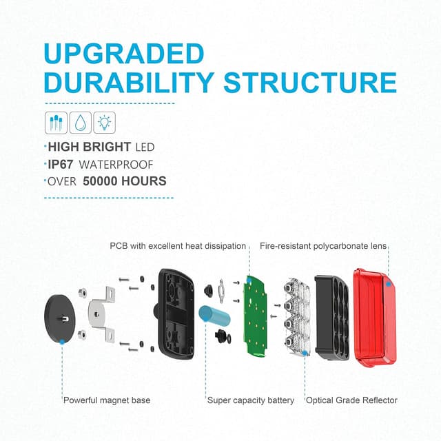 Thumbnail 1 de Agrieyes Red Electric Light 8h Emergency Strobe 🚨