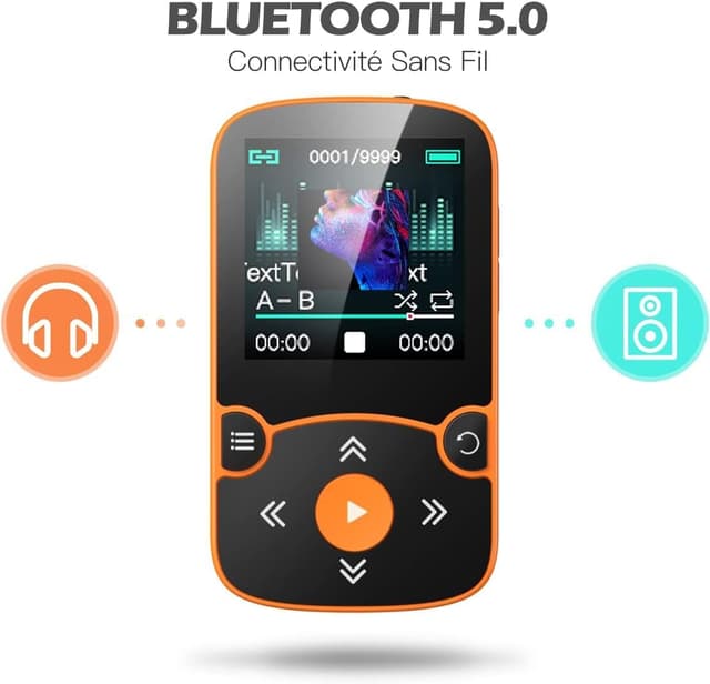 Detalle 2 de AGPTEK 64Go Lecteur MP3 Bluetooth 5.3 Clip
