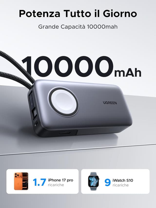 Thumbnail 5 de UGREEN Nexode Power Bank 10000 mAh