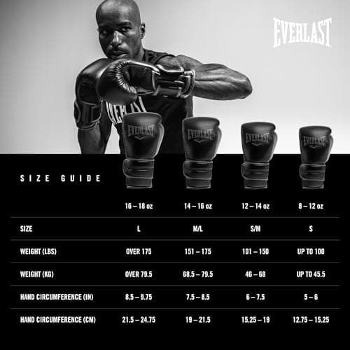 Thumbnail 5 de Everlast Powerlock 2R guantes 16 oz boxing
