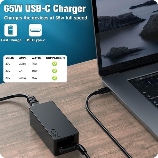 Detalle 2 de 65W USB-C Charger for Lenovo ThinkPad laptops (USB Type-C power adapter)