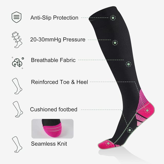 Thumbnail 2 de Effeet Compression Socks for Men & Women 2 Pairs Flight Socks